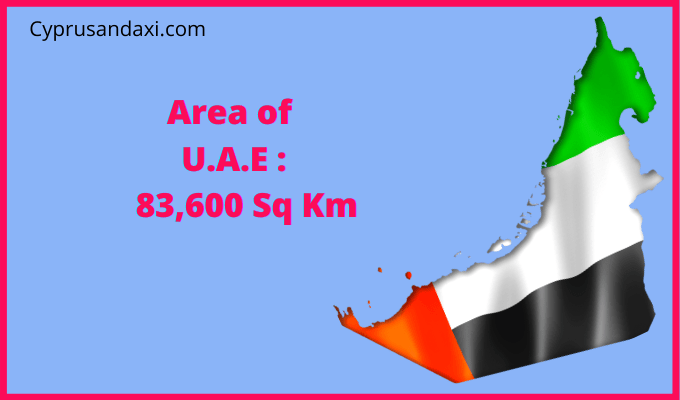 Area of the United Arab Emirates compared to Virginia