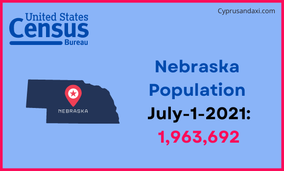 Population of Nebraska compared to Namibia