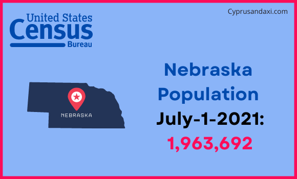 Population of Nebraska compared to Pakistan