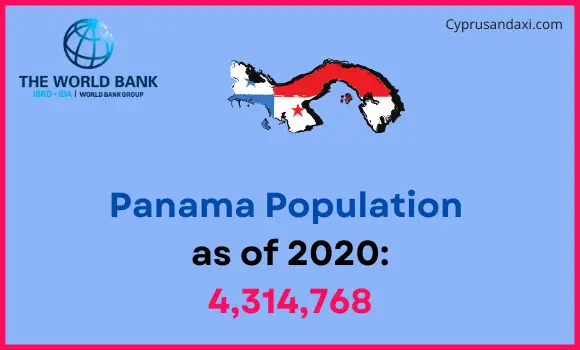 Population of Panama compared to Oklahoma