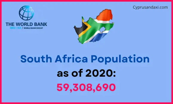 Population of South Africa compared to New Hampshire